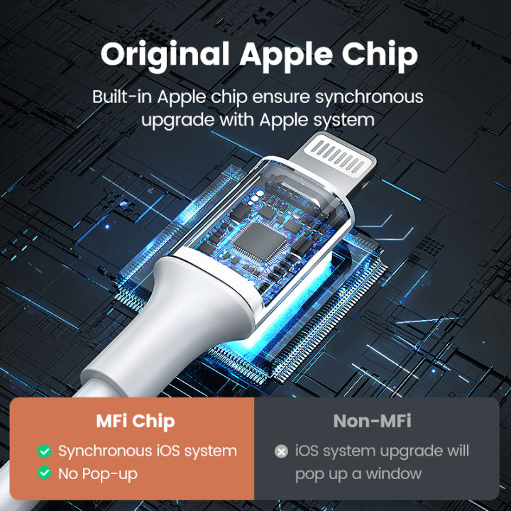 %5BApple%20MFi%20Certified%5D%20UGREEN%20iPhone%20Charger%20Cable%20MFi%20Lightning%20Cable%20Compatible%20with%20iPhone%2013,12%20Pro%20Max%2011%20Pro%20Xr%20Xs%20Max%2010%208%20Plus%207%206%206s%205c,SE%202020%20iPad%20Mini%20Air%20-%20Image%204