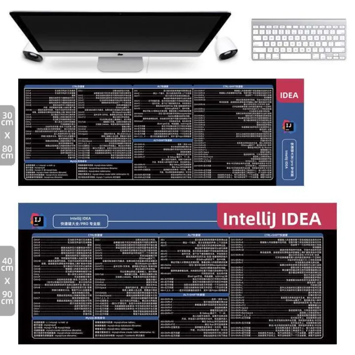 Programmer%20Mouse%20Function%20Extra%20Large%20Computer%20Pad%20Python%20Common%20Java%20Reference%20Shortcut%20PHP%20Method%20-%20Image%205