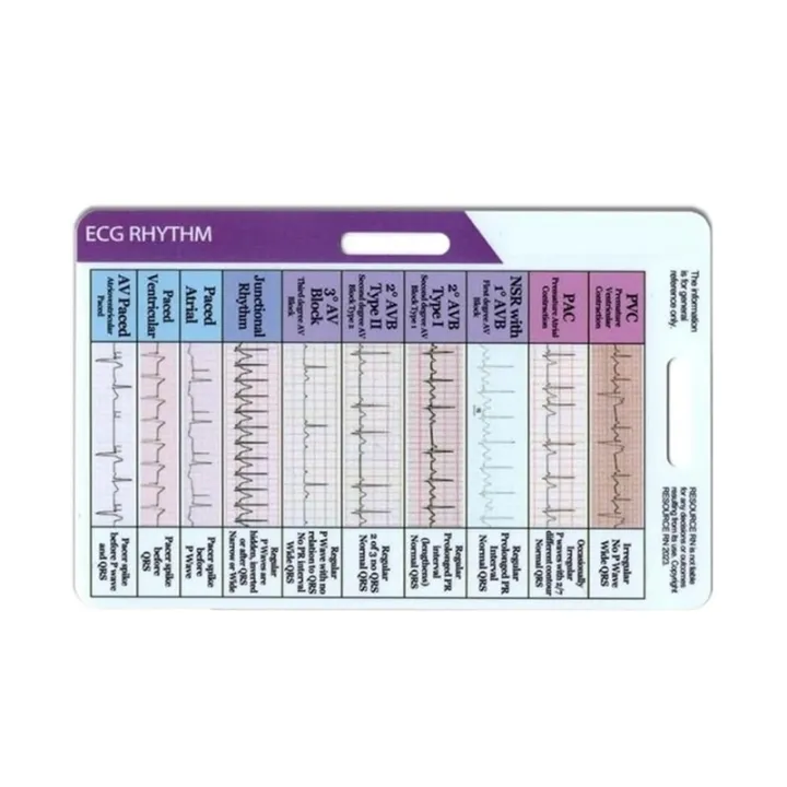 ECG/EKG Rhythm Pocket Card EKG Rhythm Interpretation Badge Card | Daraz.lk