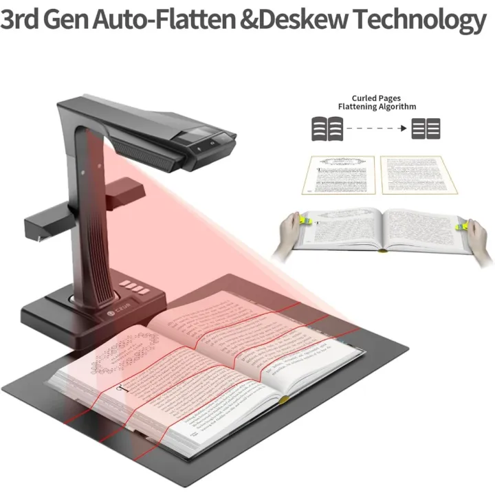 Pro%20Professional%20Book%20Scanner,%2024MP%20Document%20Camera,%203rd%20Gen%20Auto-Flatten%20Deskew%20Tech,%20A3%20Document%20Scanner%20-%20Image%203