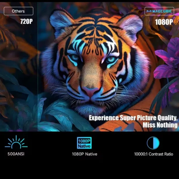 Magcubic%20HY320%20NTV%20Netflix%20Officially%20Licensed%20Android%2013%20Projector%20with%201080P%20500ANSI%20Prime%20Video%20YouTube%20WIFi%20BT5.2%20Portable%20-%20Image%204