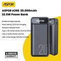 Aspor A396 20000mAh Power Bank With PD Charging, Capacity 20000 mAh / 22.5W, LCD digital display, IQ output. 
