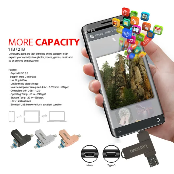 Lenovo%202TB%20High%20Speed%201TB%20Pendrive%20Type-c%20OTG%20Key%20Usb%20Flash%20Driver%20USB%203.0%20Usb%20Stick%20Pen%20Drive%20Gift%20For%20IPhone%2014%20Pro/iPad/Mac%20-%20Image%205