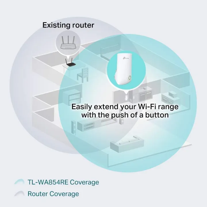 Tp Extender App TP-Link TL-WA854RE N300Mbps WiFi Extender Booster, Internet Booster ...