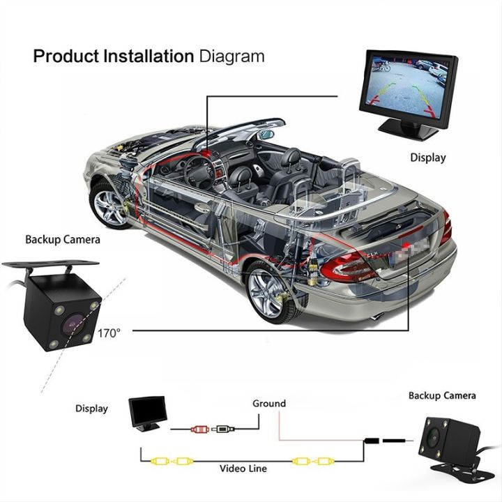 HD%20Waterproof%20170%C2%B0%20Wide%20Night%20Vision%20Car%20Reverse%20Camera%20Rearview%20Parking%20LED%20Sensor%20-%20Image%204