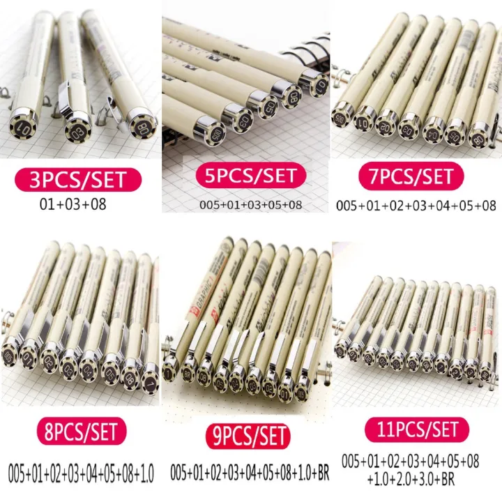 5pcs%20Sakura%20Pen%20Sketching%20Tools%20Set%20Drawing%20Pen%20Art%20Pen%20Pigma%20Micron%20Pen%20Brush%20Drawing%20Pens%20Sketch%20Markers%20-%20Image%205
