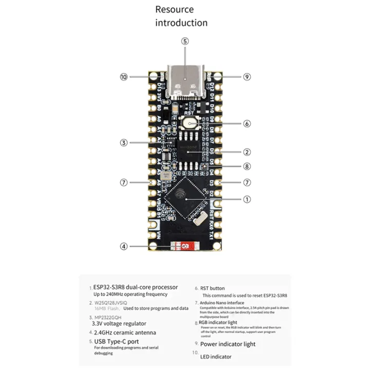 ESP32%20S3%20Nano%20Development%20Board%20ESP32-S3R8%20Chip%20Compatible%20with%20for%20Nano%20ESP32%20for%20IoT%20or%20Micro-Python%20Easy%20Install%20-%20Image%207