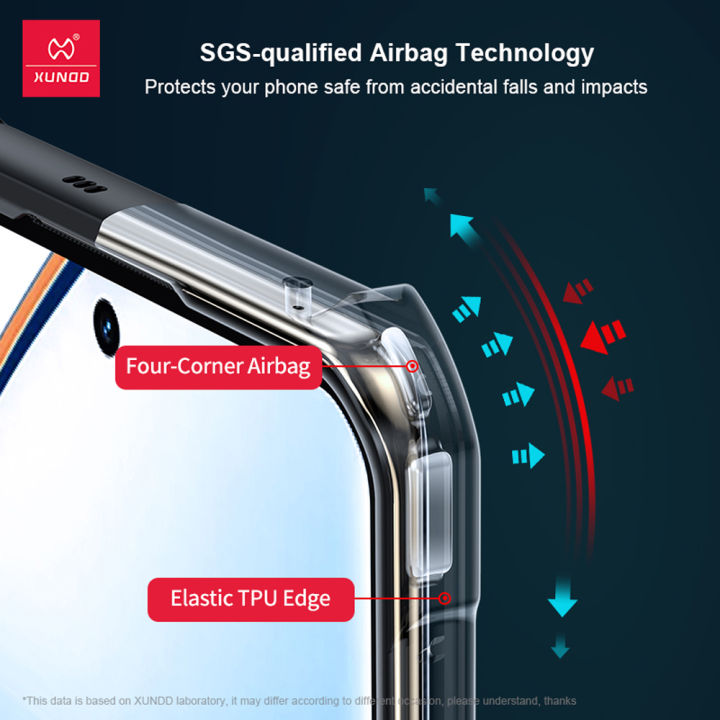 Xundd%20for%20Realme%20GT%206%20GT%206T%20Neo%206%20SE%20Case,Airbag%20Shockproof%20Shell%20PC+TPU%20Back%20Transparent%20Cover%20For%20Realme%20GT6%20Global%20Version%20-%20Image%202