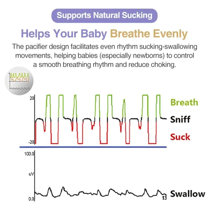 %E3%80%90NEW%E3%80%91%20Dr.Isla%20Baby%20Bottle%20BPA%20Free%20150ML/330ML%20Baby%20Bottle%20Newborn%20Bottle%20P.P%20Feeding%20Bottle%20With%20Handle%20Baby%20Drop-Resistant%20Bottles%20-%20Image%204