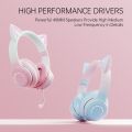(New) BT029C RGB Dual Modes Cat Ear Wireless Bluetooth Headphone. 