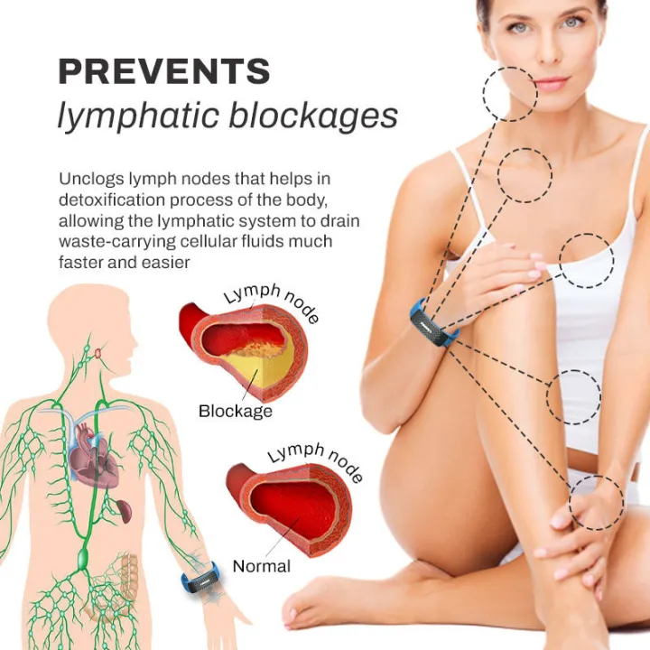 UltraSonic%20Lymph%20Drainage%20Slim%20Fit%20Wristband%20Weight%20Loss%20Bracelet%20Weight%20Loss%20Bracelet%20Magnetic%20Therapy%20Burning%20Fat%20Health%20Watch%20-%20Image%206