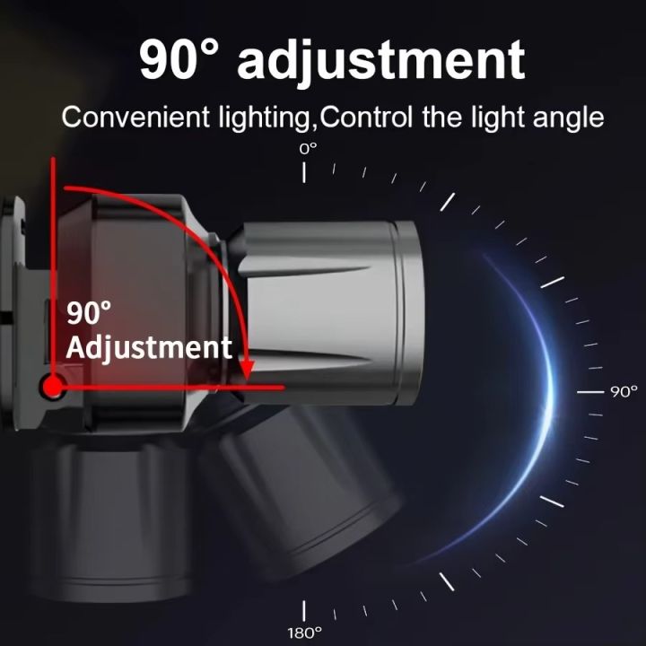 Aiko%20Super%20AS-616/AS-618%20%20Bright%20Camping%20Head%20Lamp%20Zoomable%20Outdoor%20Fishing%20Headlight%203%20Lighting%20Modes%20Type-C%20Rechargeable%20lithium%20Battery%20Aluminum%20Alloy%20And%20Plastic%20Material%20-%20Image%202