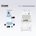 Original 4G LTE CPE D-link DWR-921E Industrial WiFi Router 4g wifi gateway with sim card slot unlock Router. 
