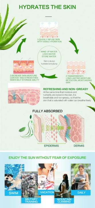 DR.RASHEL%20Aloe%20Vera%20Soothing%20&%20Moisture%20Sun%20Cream%20SPF%2050+%2060g%20-%20Image%205