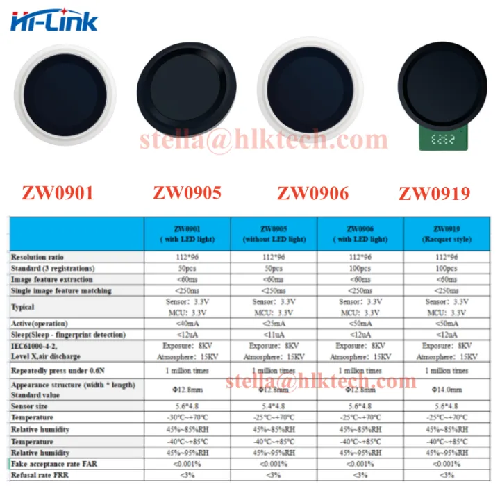 Hi-Link%20HLK-ZW0906%20Semiconductor%20fingerprint%20identification%20module%20ZW0906%20capacitive%20touch%20fingerprint%20door%20lock%20capture%20sensor%20-%20Image%205