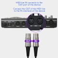 USB IN-OUT MIDI Cable One in One Out Interface 5 Pin Line Converter PC to Music Keyboard Adapter Cord. 