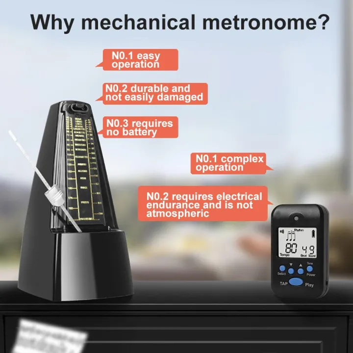 Metronome%20Mechanical%20Loud%20Sound%20Metronome%2040-208%20Beats/min%20Tool%20Piano%20Violin%20Drum%20Musical%20Instrument%20%D0%BC%D0%B5%D1%82%D1%80%D0%BE%D0%BD%D0%BE%D0%BC%20-%20Image%203