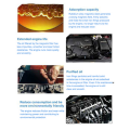 Magnetic Oil Filter Machine Oil Compartment Magnetizer Oil Magnet Strong Magnetic Auto Oil Filter. 