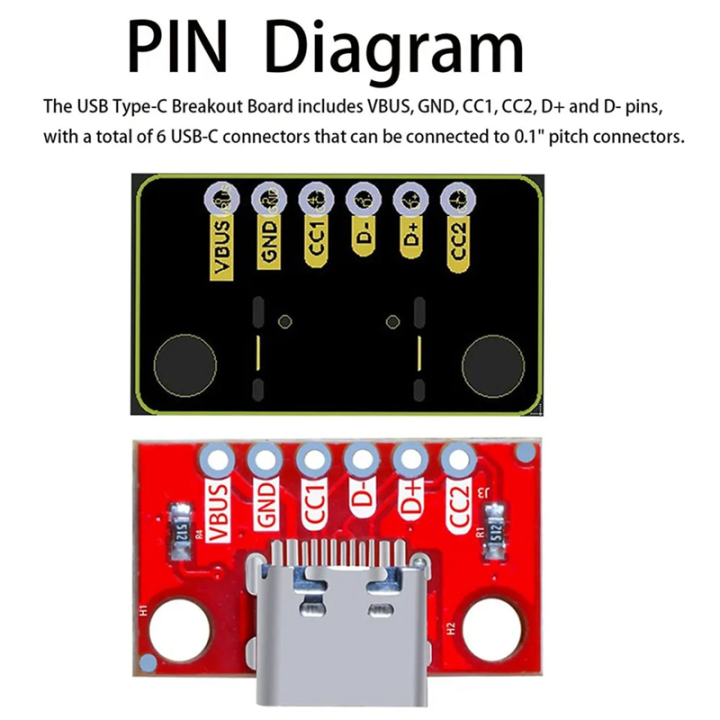 5PCS/Lot%20USB%20Type-C%20Breakout%20Board%20Serial%20Basic%20Breakout%20Female%20Connector%20Type%20PCB%20Converter%20Board%20-%20Image%203