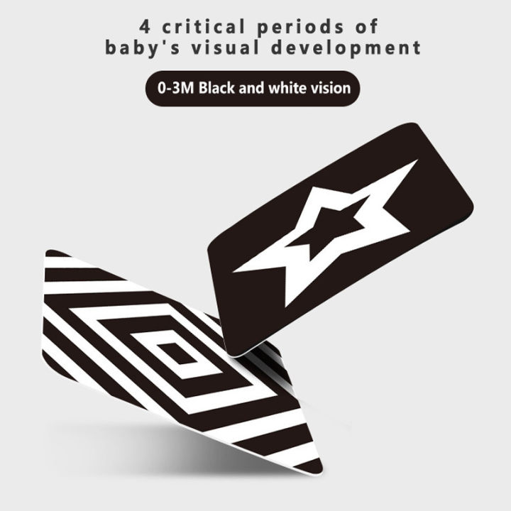 Baby%20Visual%20Stimulus%20Card%20Kids%20Sensory%20High%20Contrast%20Vision%20Development%20Flash%20Cards%20Enlightenment%20Early%20Learning%20Toy%20-%20Image%208