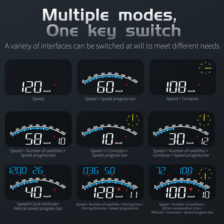 Car%20HUD%205.5%20inch%20Head-up%20Display%20Windshield%20Projecter%20Digital%20Vehicle%20Speedometer%20Dual%20System%20Display%20Screen%20Overspeed%20Alarm%20Fatigue%20Driving%20Alarm%20for%20All%20Vehicles%20-%20Image%207