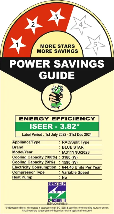 Blue%20Star%200.9%20Ton%20or%2010800%20BTU%203%20Star%205%20in%201%20Convertible%20Inverter%20Split%20Air%20Conditioner%20(Copper,%20Smart%20Ready,%20Turbo%20Cool,%20IA311YNU,%202023%20Model,%20White)%20-%20Image%203