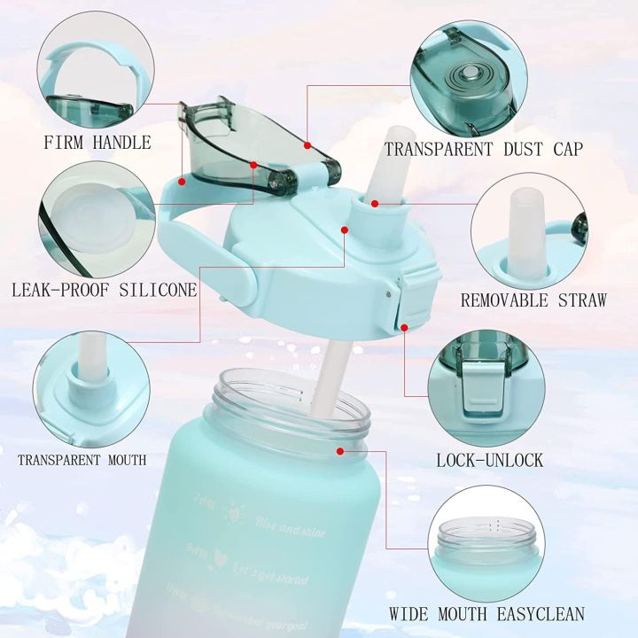 Water%20Bottle%203%20Pcs%20Set%20with%20Motivational%20Time%20Marker%20with%20Straw,%20Leakproof%20BPA%20free%20Non-toxic%20Water%20Bottle%20for%20Office,%20Sports,%20Gym%20(NOTE%20%20COLOR%20IS%20MULTICOLOR)%20-%20Image%203
