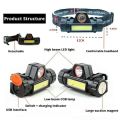 Portable mini High Power LED Headlamp Built-in Battery T6+COB USB Rechargeable Headlight Waterproof Head Torch Head Lamp. 