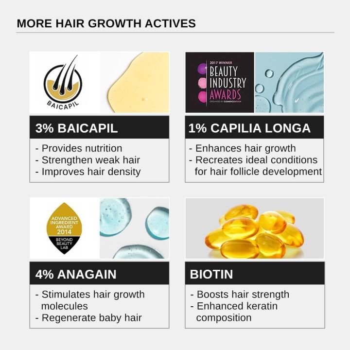 Bare%20Anatomy%20Advanced%20Hair%20Growth%20Serum%7C%203%25%20Redensyl%20-%202x%20Better%20Results%20than%20Minoxidil%20%7C%20+%204%25%20Anagain%20+%203%25%20Baicapil%20%7C%20Rosemary,%20Biotin%20%7C%20Hair%20growth%20&%20Hair%20fall%20control%20serum%20for%20Women%20&%20Men%20%7C%2030mL%20-%20Image%207