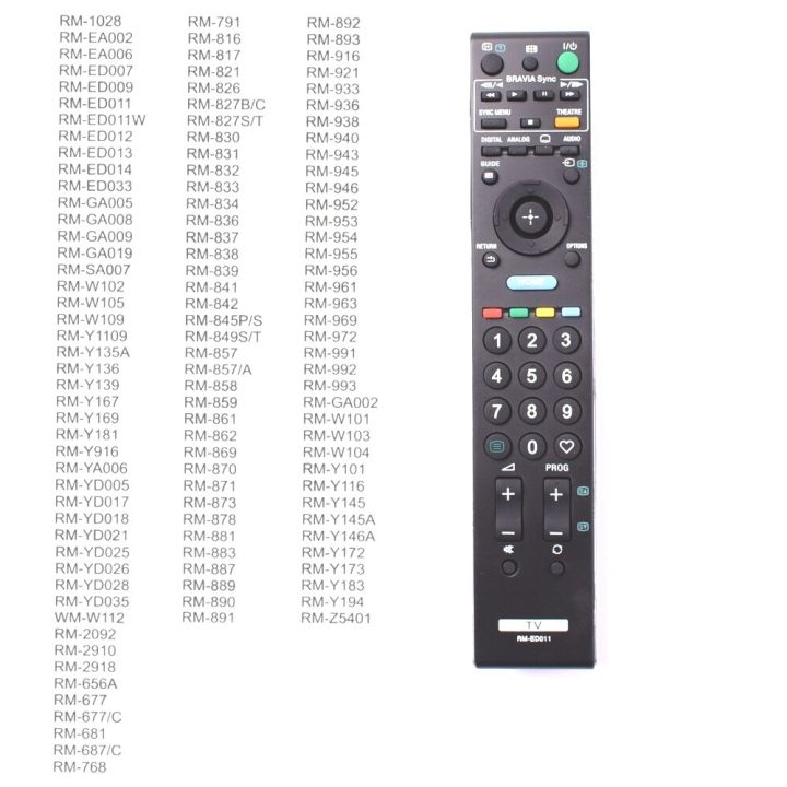 Sonny%20Tv%20Remote%20-%20Image%207
