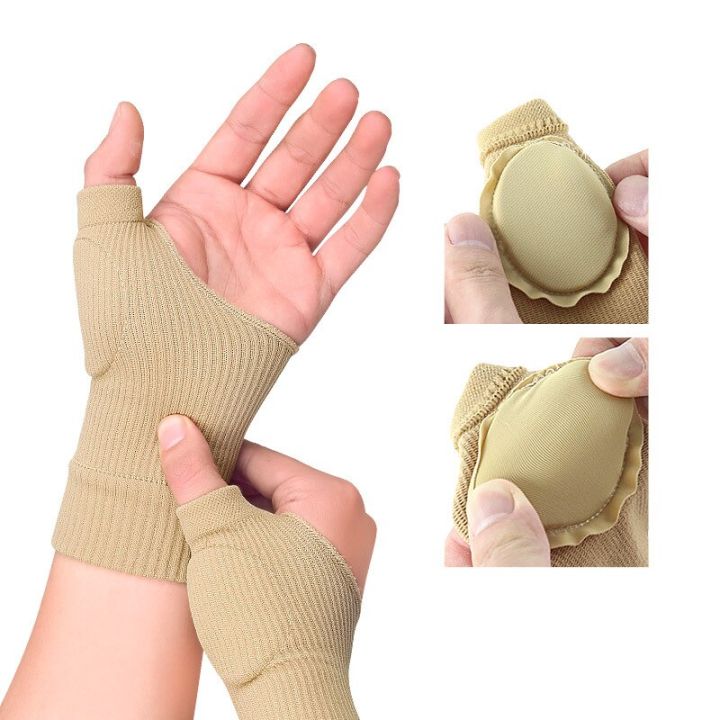 Tenosynovitis%20Brace%20Bandage%20Stabiliser%20Thumb%20Splint%20Pain%20Relief%20Hands%20Care%20Wrist%20Support%20Arthritis%20Therapy%20Corrector%20Brace%20Guard%20-%20Image%203