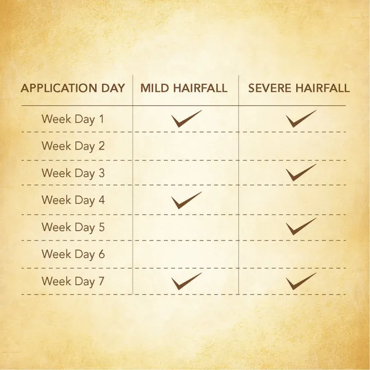 Indulekha%20Bringha%20Hair%20Oil%20Selfie%20Bottle%20100ml%20-%20Image%203