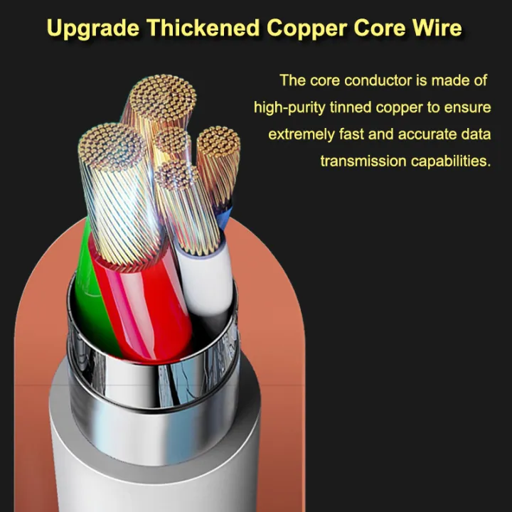 Realme%20Cable%20Original%2080W%2065W%2033W%20Usb%20Type%20C%20Super%20Dart%20Vooc%20Charger%20Wire%20Realme%20Gt%20NEO%203T%203%202%20Pro%20C55%20C53%20C51%208%2010%2011%20pro%20plus%20-%20Image%204