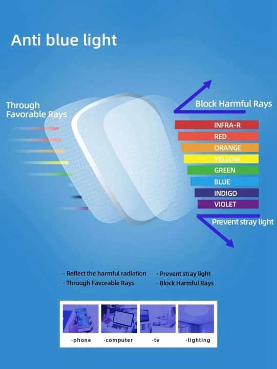 New%20Double%20Bridge%20Aviation%20Sunglasses%20Men%20&%20Woman%20Aviator%20Alloy%20Frame%20Sun%20Glasses%20Female%20Male%20UV400%20Eyewear%20-%20Image%207