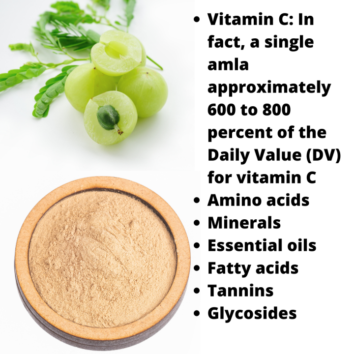Menna%20Products%20Amla%20(Nelli)%20Powder%20100g%20-%20Image%203