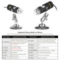 1000X Magnification USB Digital Microscope with OTG Function Endoscope 8-LED Light Magnifying Glass Magnifier with Stand. 