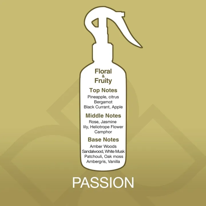 Ahla%20Jaw%20AROMA%20MIST%20-%20PASSION%20300%20ML%20PREMIUM%20AIR%20FRESHENER%20-%20FLORAL%20SCENT%20FOR%20A%20PASSIONATE%20ENVIRONMENT%20(FROM%20DUBAI)%20-%20Image%202