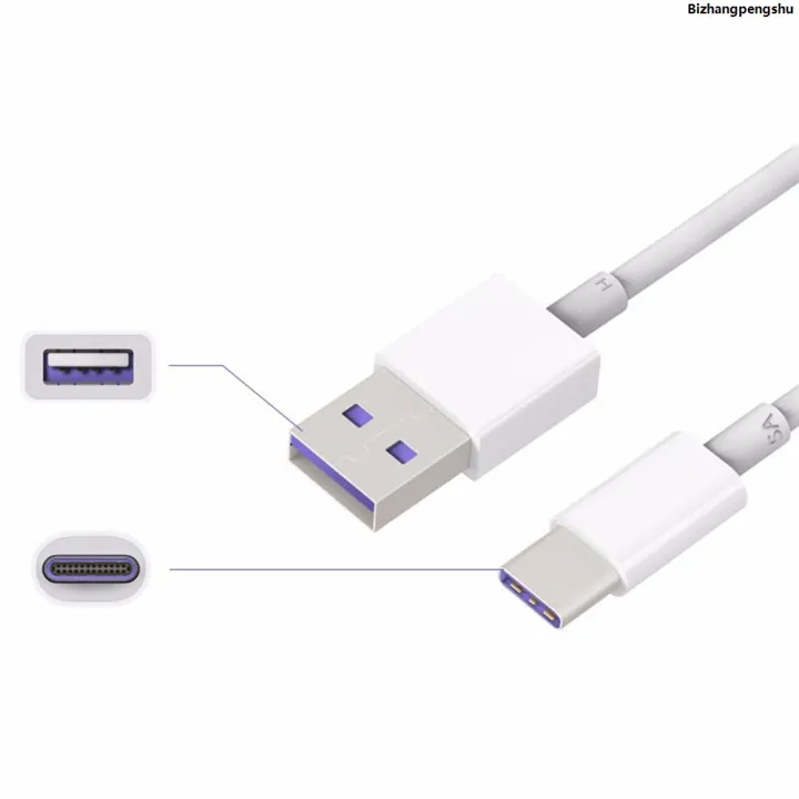 BizhangpengshuProfesional%20For%20Samsung%20galaxy%20feel%202%20A51%20A50%20A70%20A20%20A91%20S8%20S9%20A71%20A5%202017%20Phone%205V-2A%20Adaptive%20Fast%20Charging%20Charger%20EU%20USB%20Quick%20Adapter%20-%20Image%205