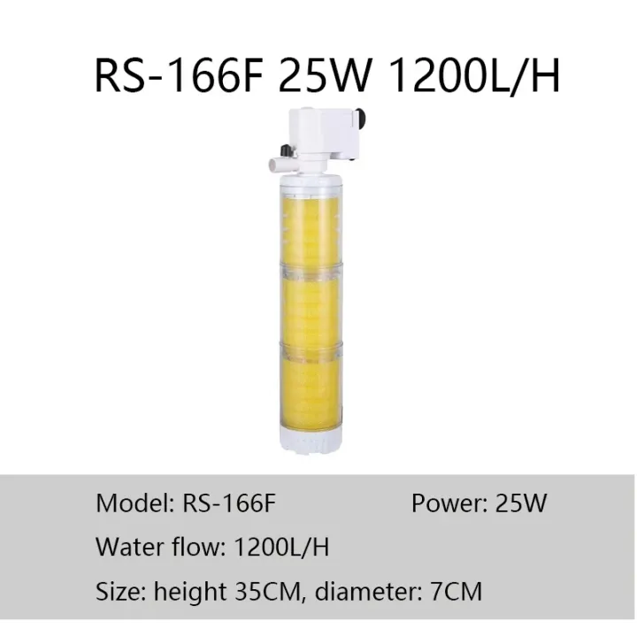 RS-166F%20Aquarium%20power%20filter%20Internal%20Filter%20Submersible%20Filter%201200lh%20Submersible%20Filter%201200lh%20Fish%20Tank%20Filter%2025W%20-%20Image%204