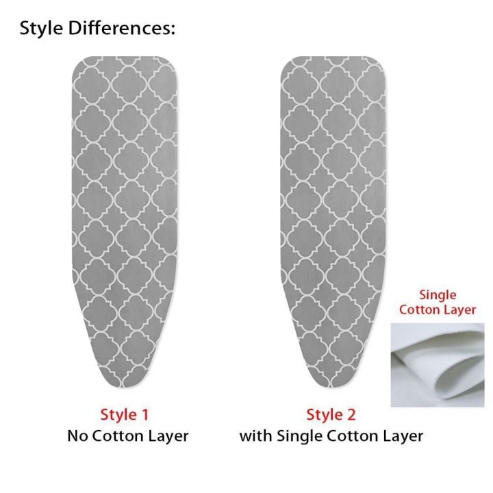 1Pcs%20Durable%20Stain%20Resistant%20Ironing%20Board%20Cover%20Thick%20Cotton%20Padding%20Universal%20Iron%20Heat%20Shield%20Cloth%20Cover%20With%20Elastic%20Edge%20Ironing%20Cover%20For%20Ironing%20Table%20-%20Image%203