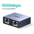 UGREEN 1 to 2 Gigabit Network Splitter Gigabit 3 10/100/1000Mbps Auto-negotiation RJ45 Ports. 
