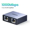【New in】UGREEN 1000Mbps RJ45 Splitter 1 to 2 Ethernet Adapter Lan Connector rj45 Splitter Switch Coupler for PC Laptop TV Box Router. 