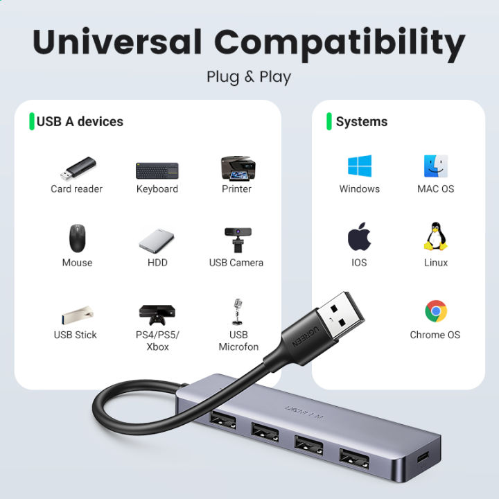 UGREEN%204-Port%20USB%203.0%20Hub%20Ultra%20Slim%20High-Speed%20USB%20Splitter%20Portable%20Extension%20Data%20Hub%20Compatible%20for%20MacBook%20Mac%20Pro/mini%20Surface%20Pro%20XPS%20PS4%20Xbox%20One%20Flash%20Drive%20HDD%20-%20Image%204