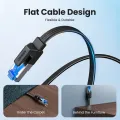 UGREEN Cat 8 Ethernet Cable High Speed Braided 40Gbps 2000Mhz Network Cord Cat8 RJ45 Shielded Indoor Heavy Duty LAN Cables Compatible for Gaming PC PS5 PS4 PS3 Xbox Modem Rou'ter. 
