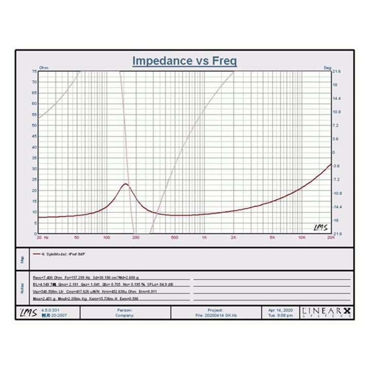JDXHLAU%202X%203%20Inch%20Full%20Range%20Speaker%20Audio%20Speaker%204%20Ohm%2030W%20HiFi%20Speaker%20Stereo%20Mid-Bass%20Speaker%20DIY%20Home%20Amplifier%20Speaker%20-%20Image%203