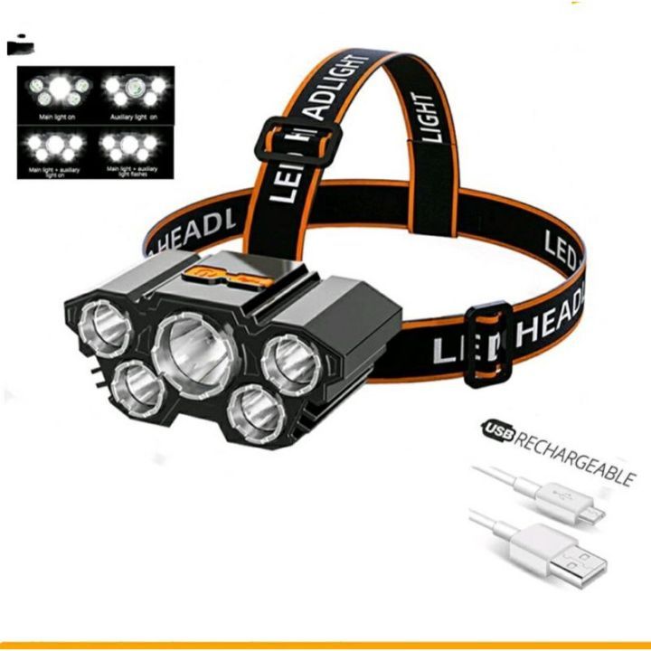 MAGICYOYO Rechargeable LED Flashlight - Zoomable 5-Mode, Ultra Bright, Portable For Camping - View #3