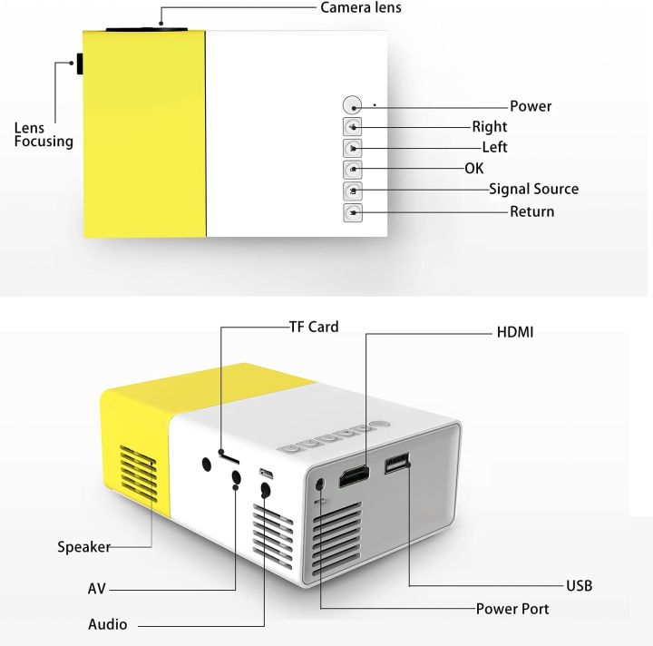 YG300%20LED%20Portable%20Mini%20Projector%20500LM%203.5mm%20Audio%20320x240%20Pixel%20HD%20USB%20Mini%20YG-300%20Projector%20Home%20Media%20Player%20-%20Image%205