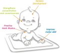 Tummy Time Water Mat Inflatable Baby Water Play Mat for Kids Perfect Sensory Toys Baby Early Development Activity Centers for Infants & Toddlers 3 to 24 Months Newborn Girls Boys. 