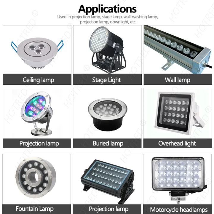Led%20Lens%20For%205050%20Cree%20Xml%20Rgbw%20T6%20Xml2%20Xhp50%20Chip%203%2010%2030%2060%20Degree%20Optical%20Reflector%20Collimator%20Lens%20For%20Diy%20Flashlight%20Bulb%20-%20Image%207