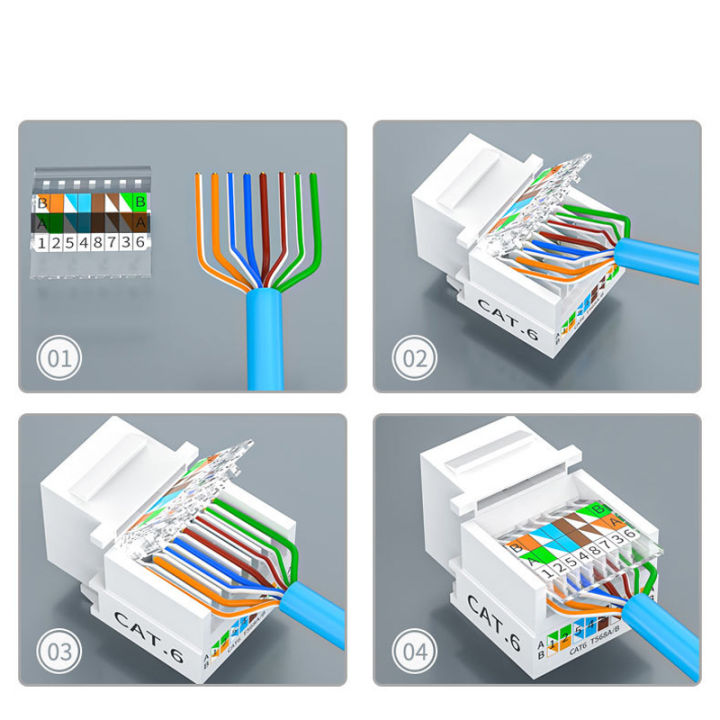Cat6%20Rj45%20Tool-Less%20Keystone%20Ethernet%20Module%20Female%20Jack%20Clip%20Utp%20Network%20Punch%20Down%20Connector%20Wall%20Adapter%20Coupler%20Socket%20-%20Image%205